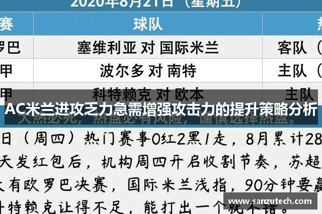 AC米兰进攻乏力急需增强攻击力的提升策略分析